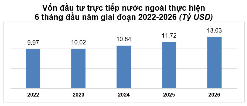 fdi.png