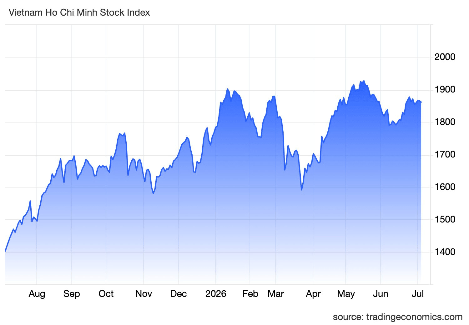 spx_ind-21-.png