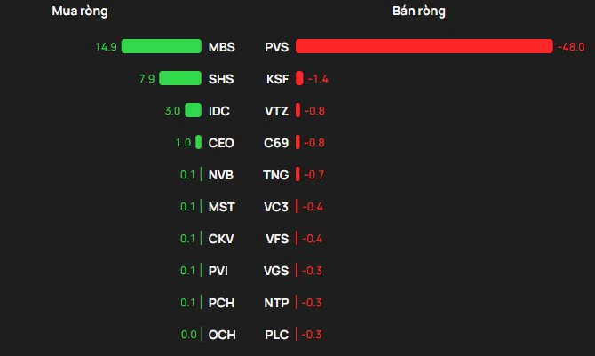 hnx-67.png