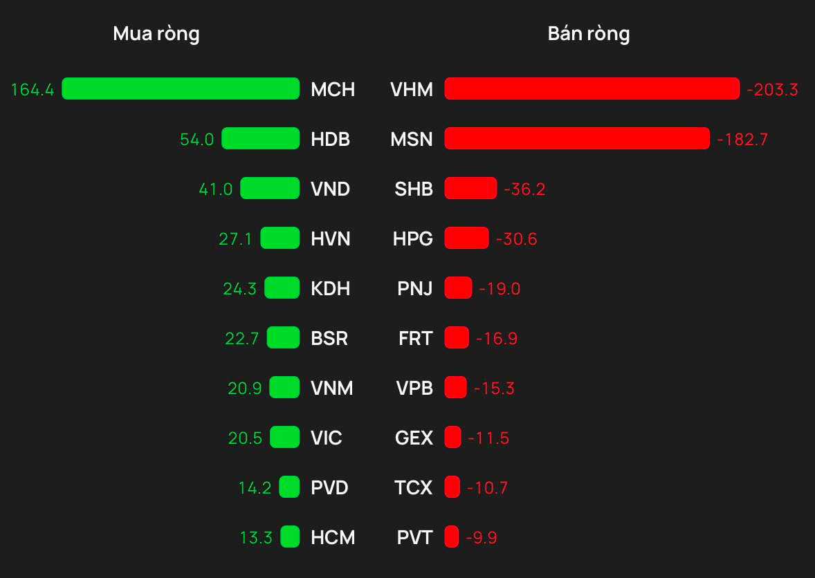 anh-man-hinh-2026-07-07-luc-14.56.43.png