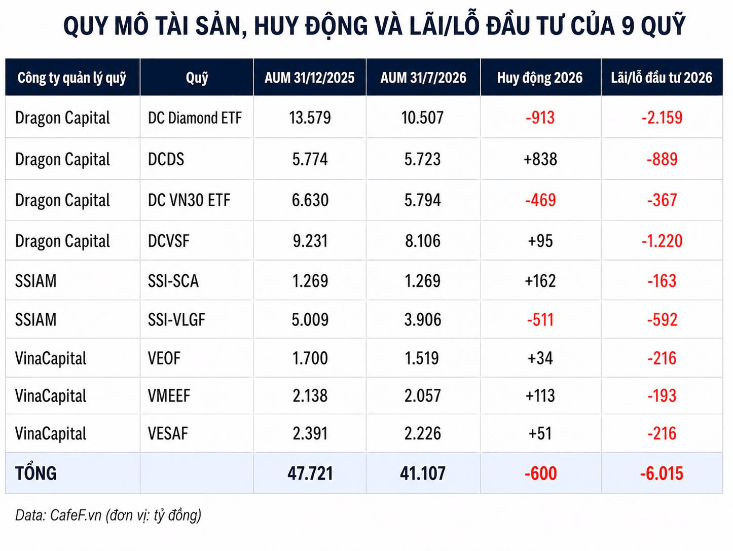 table-9-quy-2.png