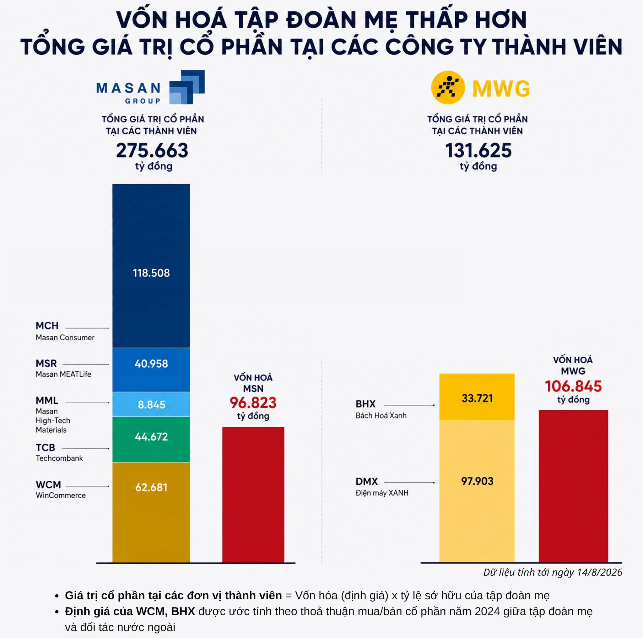 dinh-gia.jpg?md5=YKH8DREmHBa5dJ6Rx4LWwg&expires=1786944790