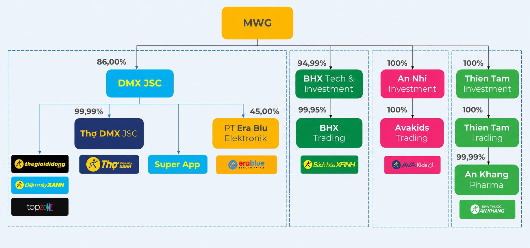 mwg.png?md5=SusjEfcodRgq_ogD7nDaUQ&expires=1786944790