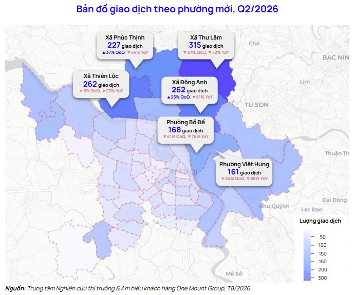 chart-5.-ban-do-giao-dich-theo-phuong-moi-q2.2026.png?md5=-zidxSwWUxYk34gZikwV5A&expires=1787063099