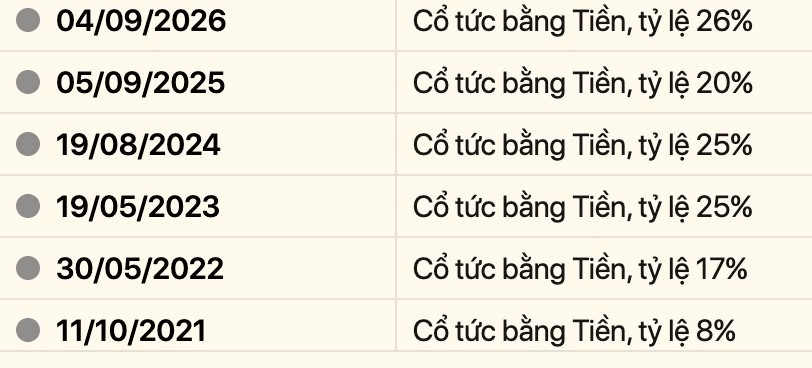 screenshot-2026-08-18-at-15.12.51.png?md5=2mnQSwUu1FQbqU6scZj3kg&expires=1787072301
