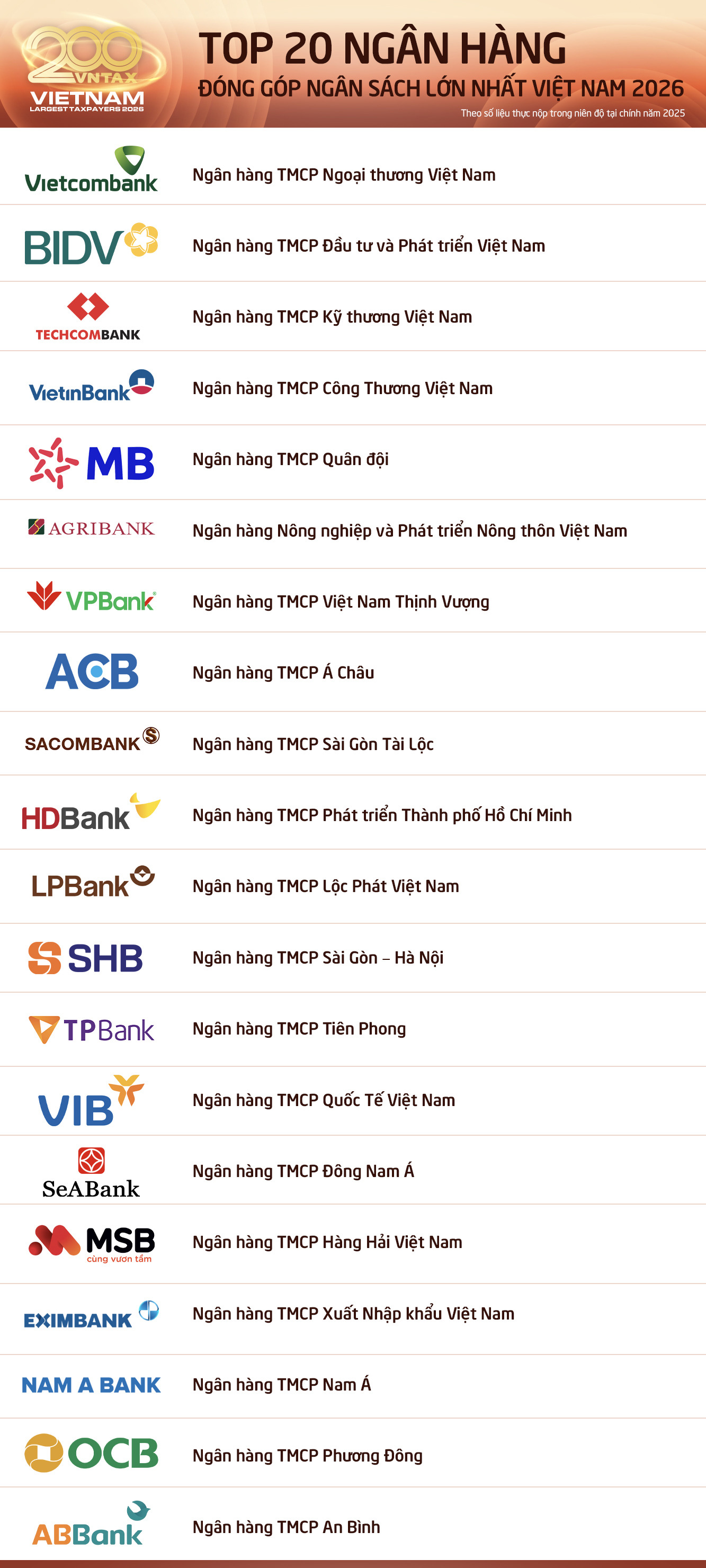 top-20-nh-chung-17870579480272081691050.jpg?md5=jVm5JqtGFl9biMdZgjD3XA&expires=1787148022
