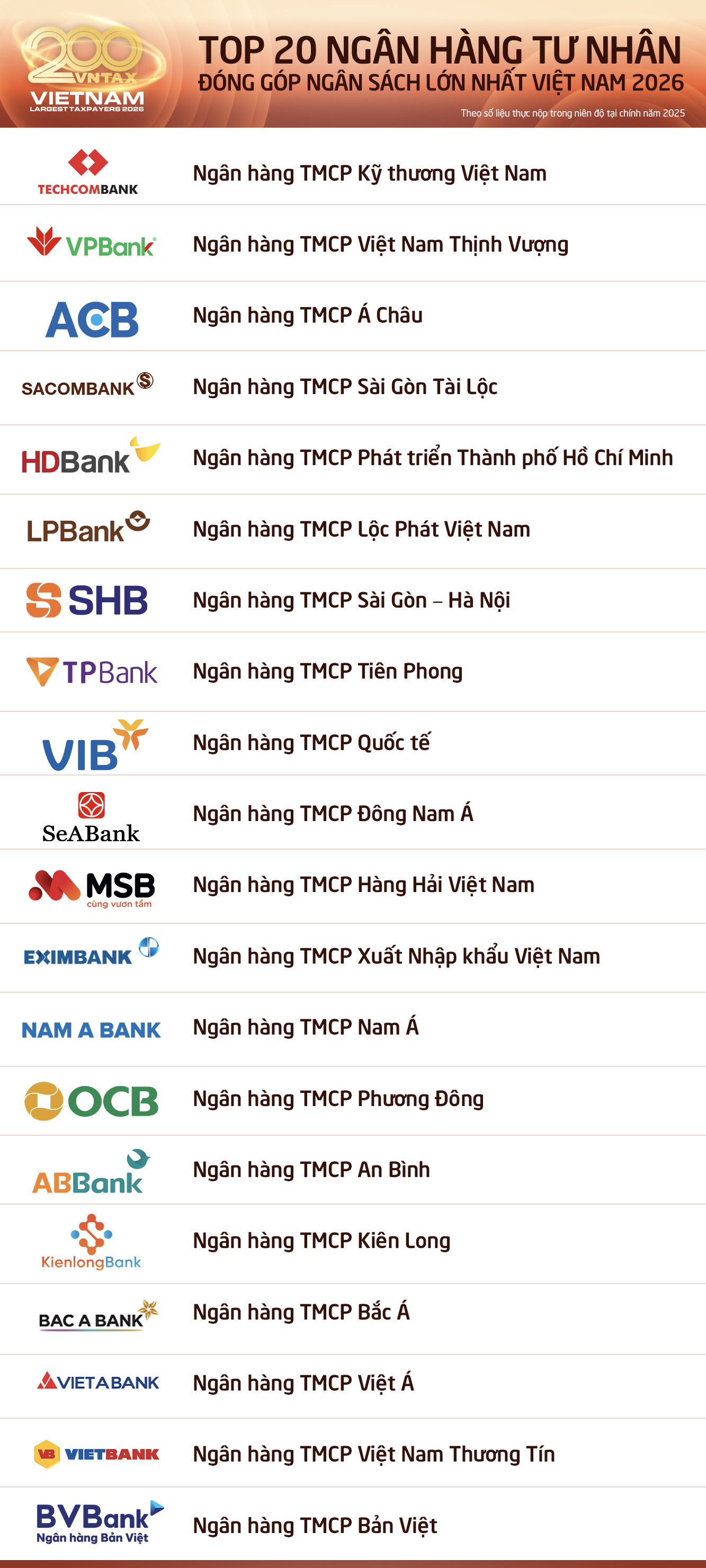 top-20-nh-tu-nhan-new-1787058076480933954746.jpg?md5=b0Za8Uq-3HlDhWS1ZGPIJA&expires=1787148022