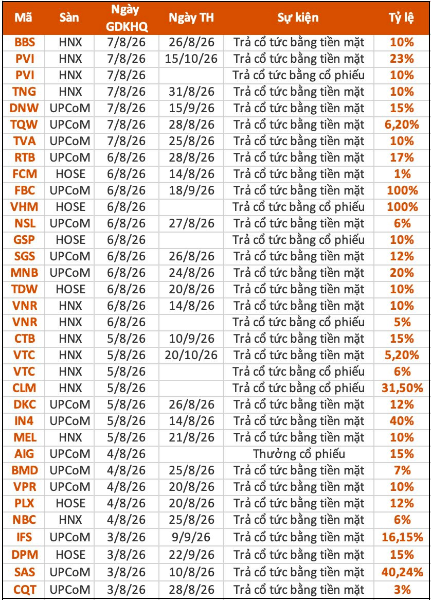 anh-man-hinh-2026-08-01-luc-21.41.23.png