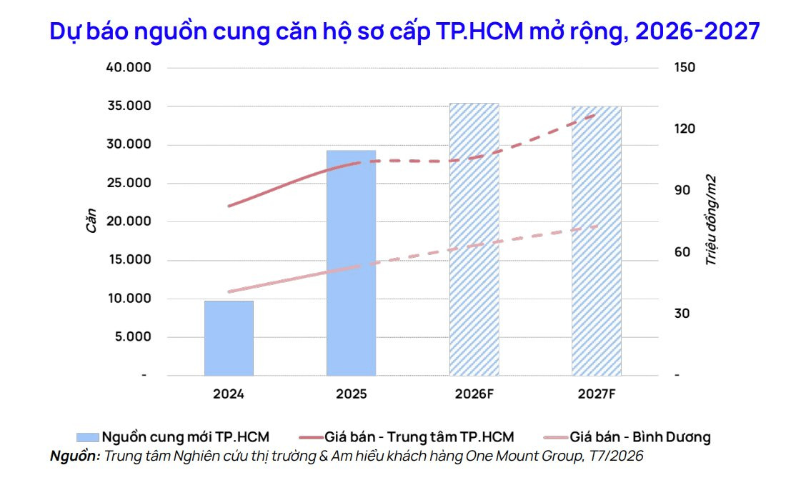 cctphcm2.png