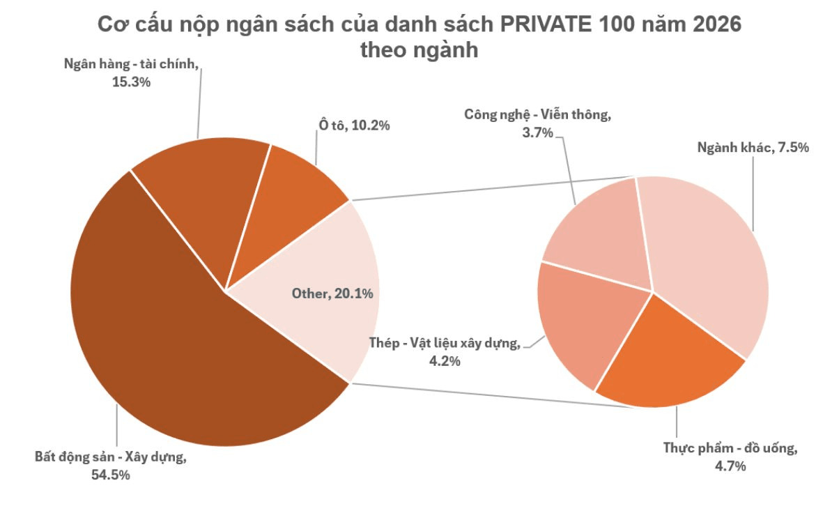 p2p.png?md5=4aOtU8KTwPtmNmSZVk2ELA&expires=1787559351