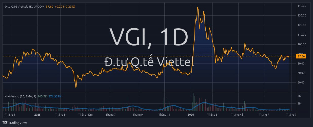 vgi_2026-08-27_14-26-44.png?md5=UYEv9_kFE0hzBn8UuEoxIg&expires=1787831121