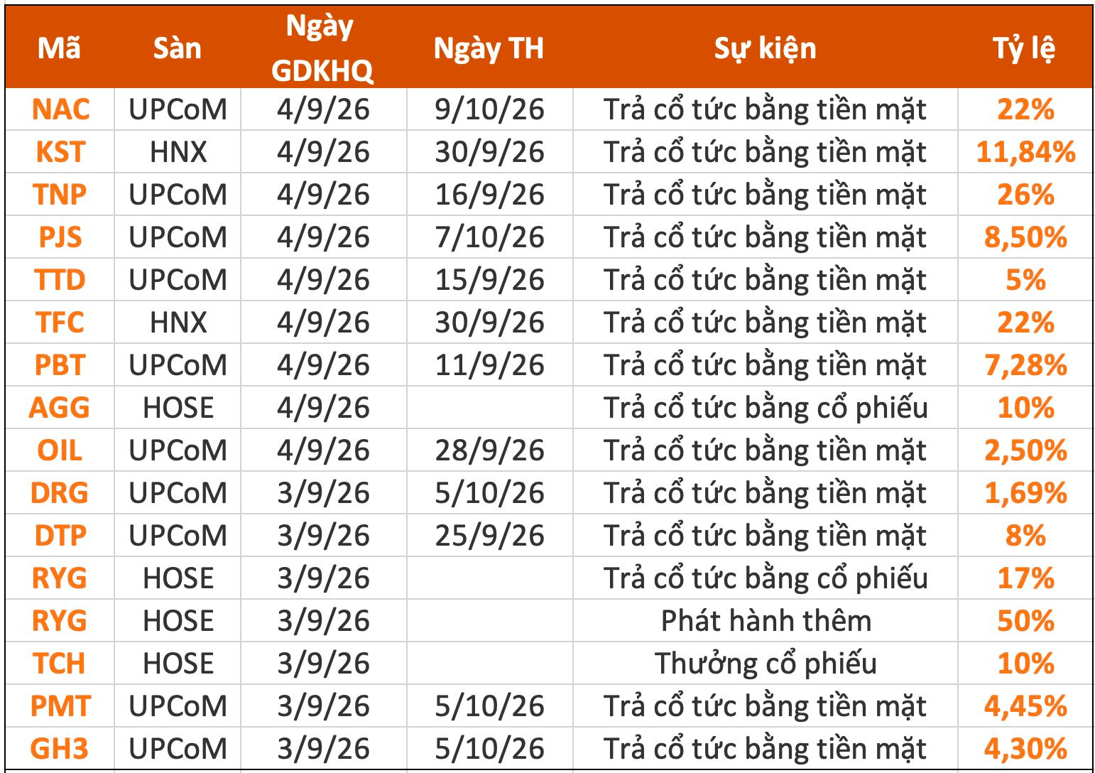anh-man-hinh-2026-08-29-luc-22.43.04.png?md5=XoE_UzXKmDVrQ3cwfm-RvQ&expires=1788119609