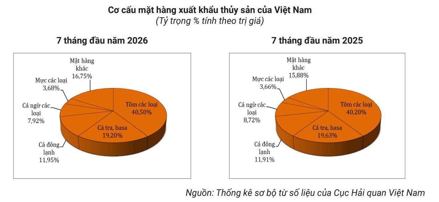 thuy-hai-san.png?md5=BN9oCPzGchj103OJ9_5RtQ&expires=1788075421