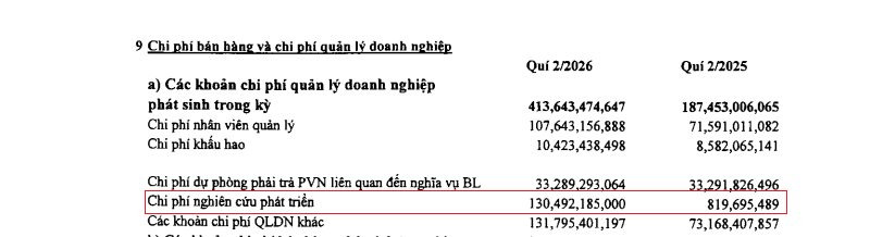 chi-phi-quan-ly-doanh-nghiep-dam-phu-my(1).png