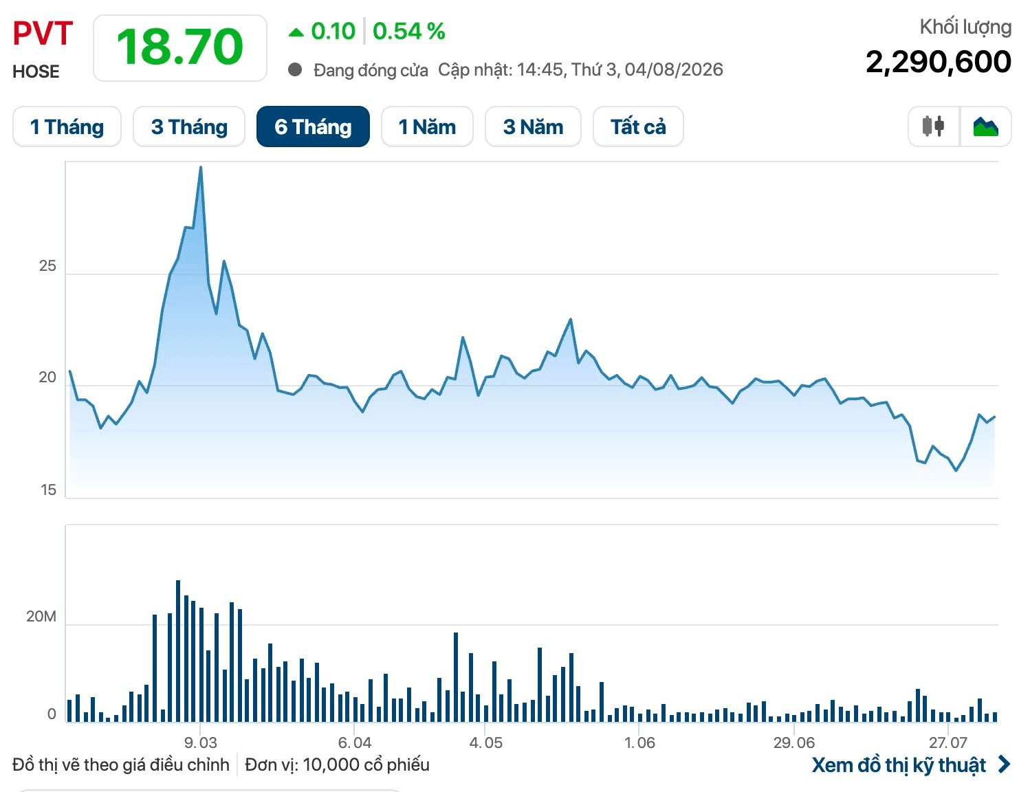 screenshot-2026-08-04-at-18.00.50.png