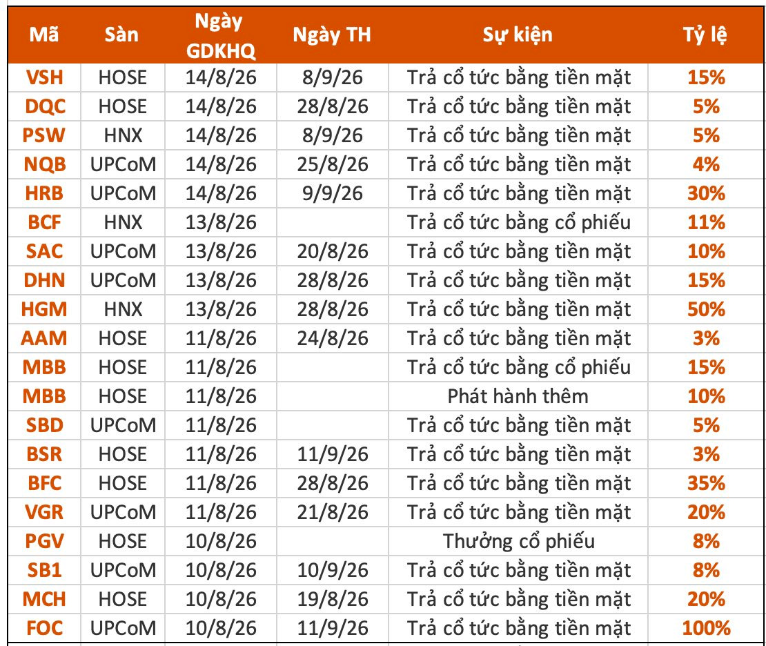 anh-man-hinh-2026-08-08-luc-20.54.47.png