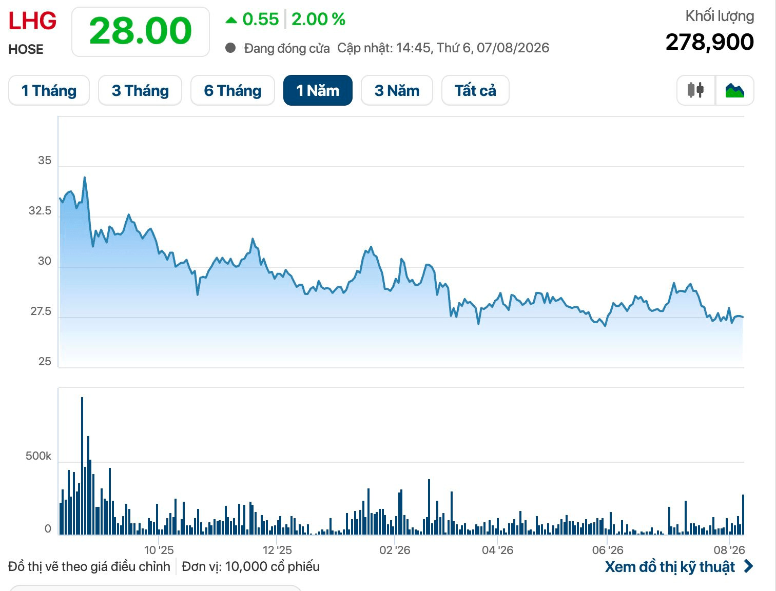 screenshot-2026-08-08-at-15.23.51.png