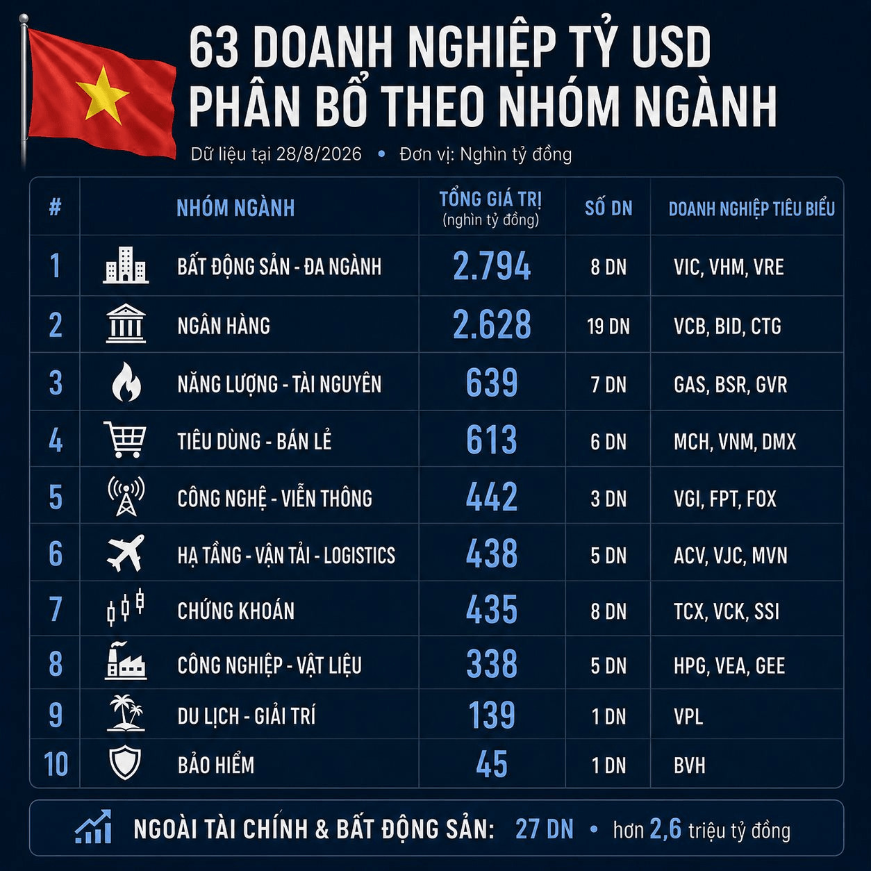 nhom-nganh.png?md5=ZUILZDklGL_qZ6s0Mr4MdA&expires=1788260801