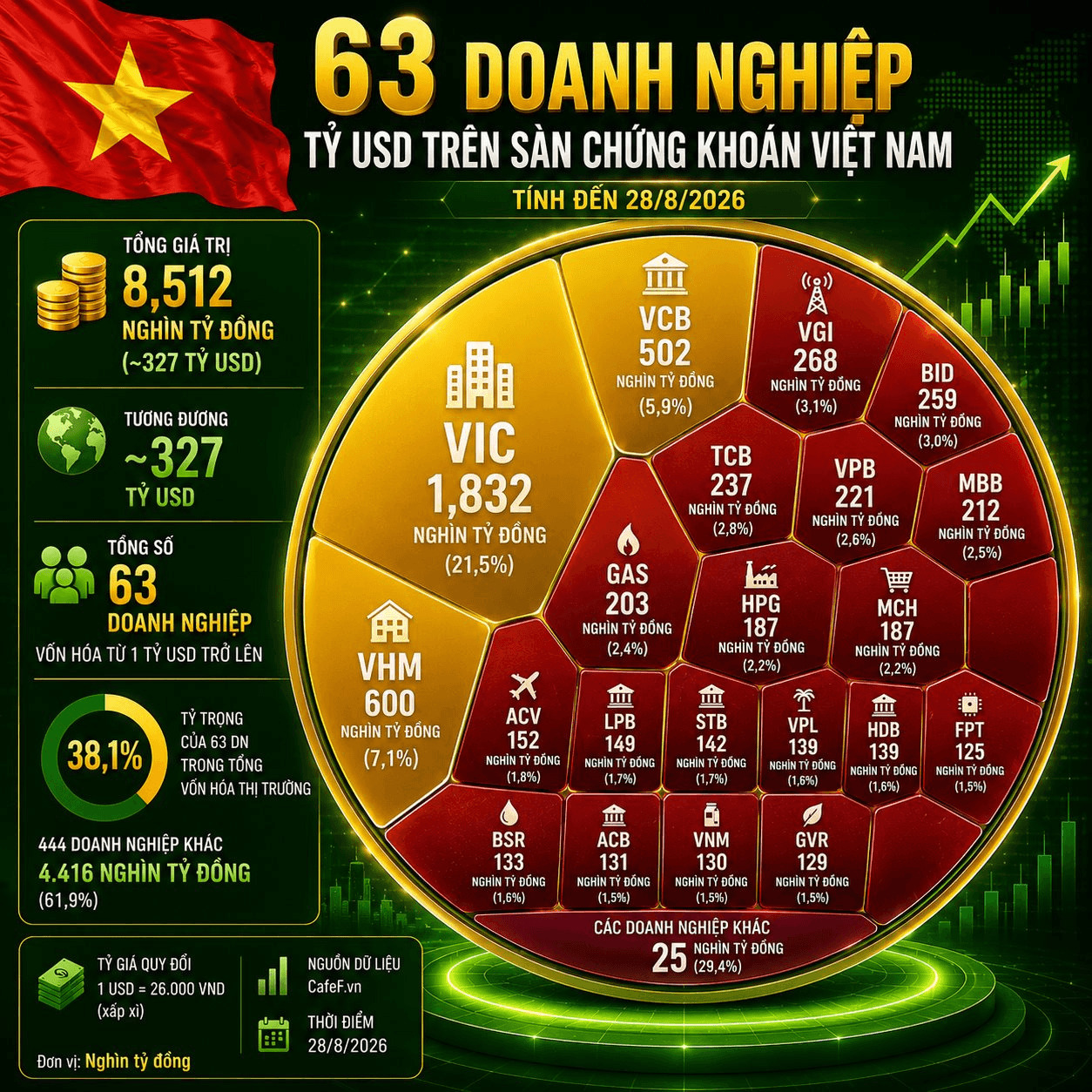 total-market-cap.png?md5=VsWXZYLGRxUkVG7Uveit_A&expires=1788260801