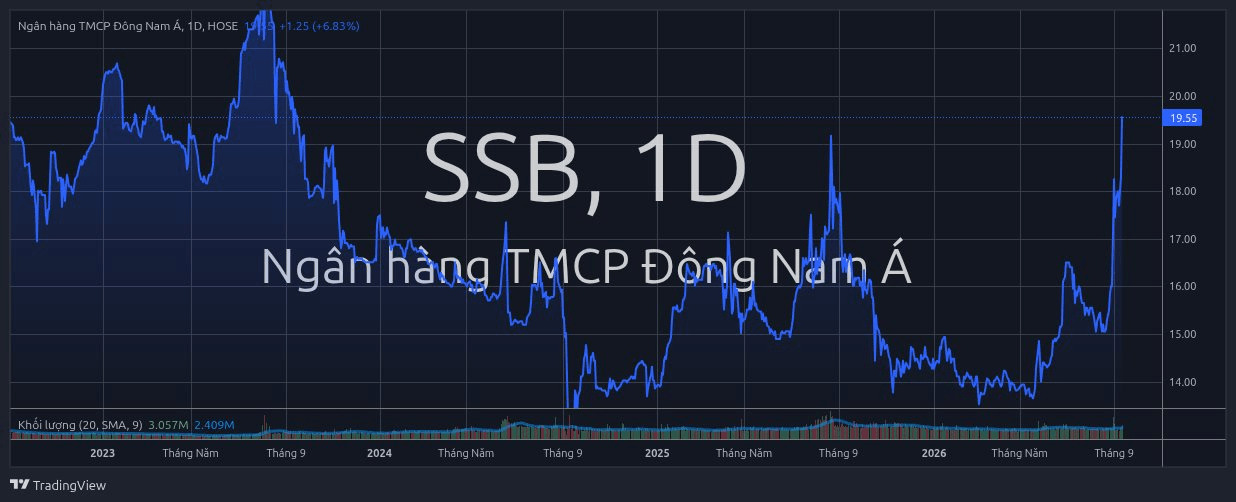 ssb_2026-09-14_11-13-29.png?md5=iwLU-CgJiQ0k4QA5jlKK_g&expires=1789376196
