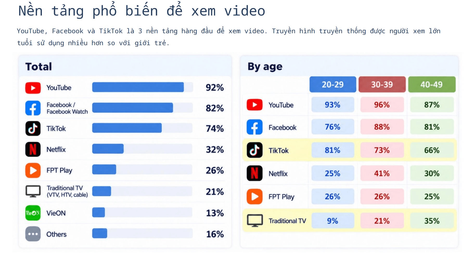 youtube-2.png?md5=SUnQahkkpE5qemjv-nerPQ&expires=1789376293
