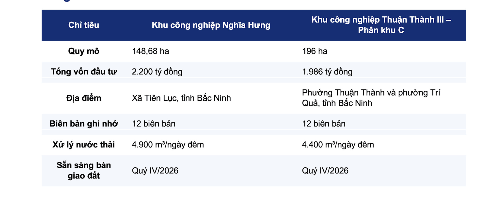 anh-man-hinh-2026-09-16-luc-10.59.16.png?md5=cDsbbljKgvY0cSOIbADgTQ&expires=1789560571
