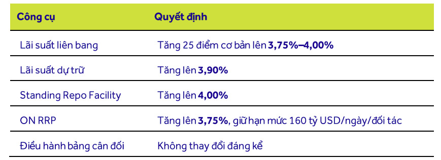 hinh-anh_2026-09-17_160735641.png?md5=YyQjr1VmHi8uL1vcWanZ7Q&expires=1789671189