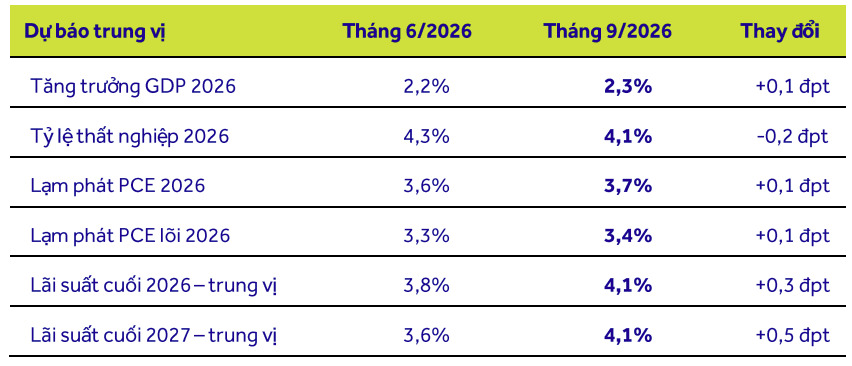 hinh-anh_2026-09-17_160809023.png?md5=vRF5Ok-7FX2K316li4Pf3A&expires=1789671189