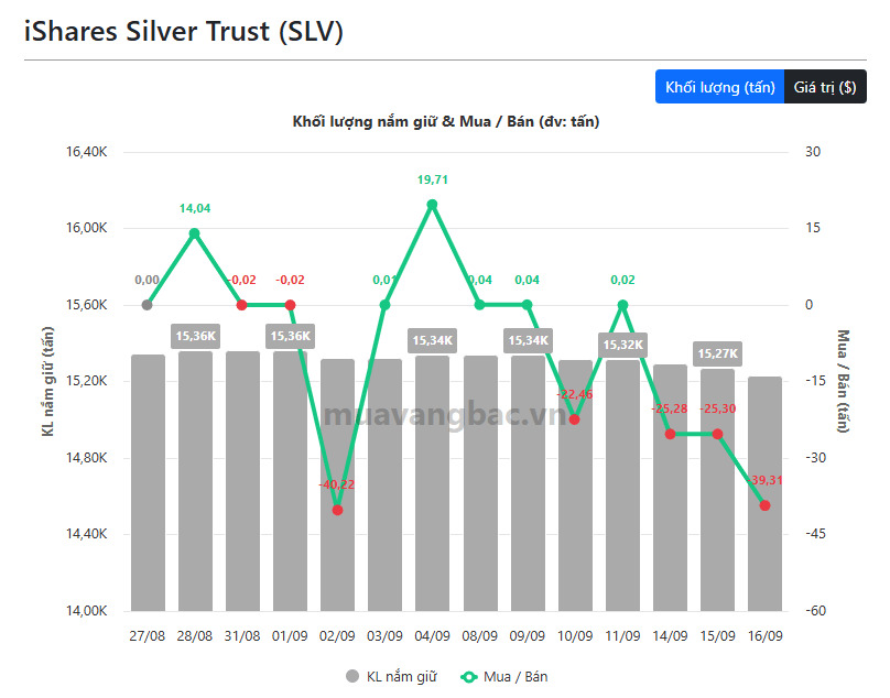 slv.png?md5=DUPFMHm-mmm3bMPC7V4aIw&expires=1789627106