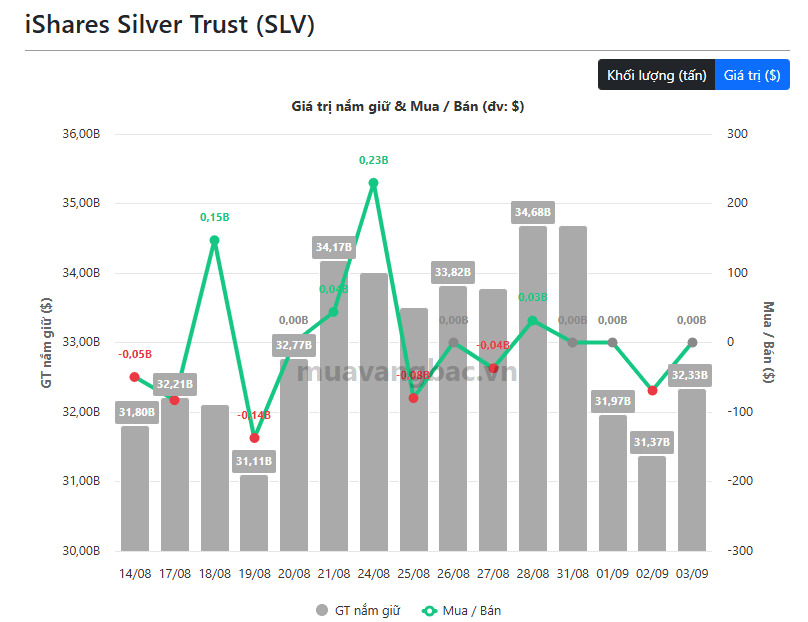 slv-4.9.png?md5=WyVh2Wp1ky4zJFPGC7Pcyg&expires=1788506407