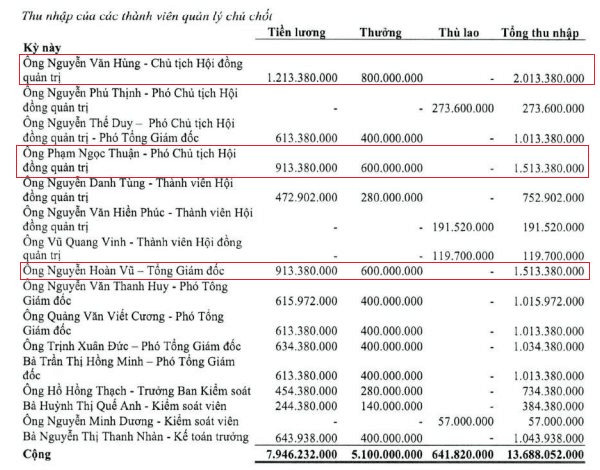 bcm-6-thang-2026(1).png?md5=f0UOjW4Gqp1PNHiebt444g&expires=1788867553