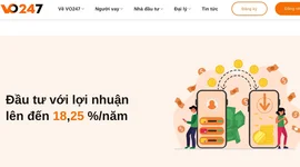 VO247 bên bờ vực phá sản, Fiin Credit giải cứu vì lo mô hình P2P bị ảnh hưởng