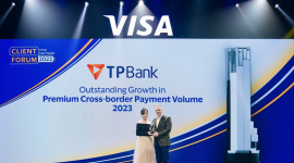 TPBank dẫn đầu tăng trưởng doanh số giao dịch thẻ Visa năm 2023