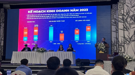 FPT Retail đặt mục tiêu doanh thu 34.000 tỷ, Long Châu không dừng lại ở bán thuốc