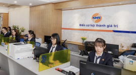 Cổ phiếu SHS được giao dịch ký quỹ trở lại sau 8 tháng bị cắt margin