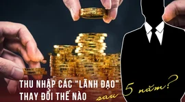 Nhóm "lãnh đạo" năm 2018 chỉ có thu nhập bình quân 12,6 triệu VNĐ, sau 5 năm thay đổi thế nào?