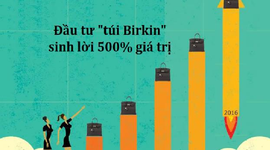 "Túi Birkin" - Khoản đầu tư siêu lợi nhuận của giới siêu giàu: Vượt mặt cả vàng và cổ phiếu, không phải có tiền là mua được