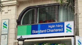 Standard Chartered dự báo tăng trưởng GDP của Việt Nam đạt mức 6,7% trong năm 2024