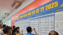 Hành khách xếp hàng mua vé tàu Tết trong ngày đầu mở bán trực tiếp