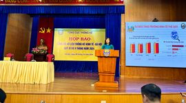 GDP quý III/2024 vượt dự báo, ước tăng 7,4%