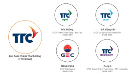 Hệ sinh thái TTC Group sau hơn 4 thập kỷ