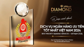 VPBank là ngân hàng có “Dịch vụ ngân hàng ưu tiên tốt nhất Việt Nam”