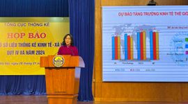 GDP năm 2024 ước tính tăng 7,09%