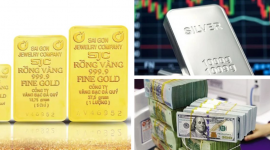 Vàng SJC tiến sát mốc  150 triệu đồng/lượng