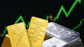 Giá vàng tăng thêm 1,1 triệu đồng/lượng chỉ sau vài giờ