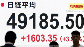 Triển vọng mở cửa chính phủ Mỹ tạo đà tăng cho chứng khoán châu Á