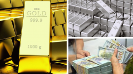 Giá vàng tăng mạnh, vượt mốc 150 triệu đồng/lượng