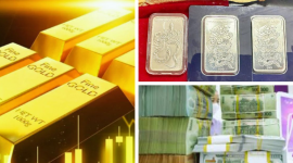 Giá vàng mất mốc 150 triệu đồng/lượng