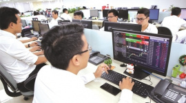 Cổ phiếu bất động sản đang điều chỉnh thế nào sau sóng nâng hạng?