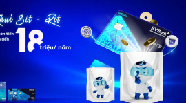 BVBank triển khai chính sách mới cho thẻ tín dụng - hoàn đến 18 triệu đồng/năm